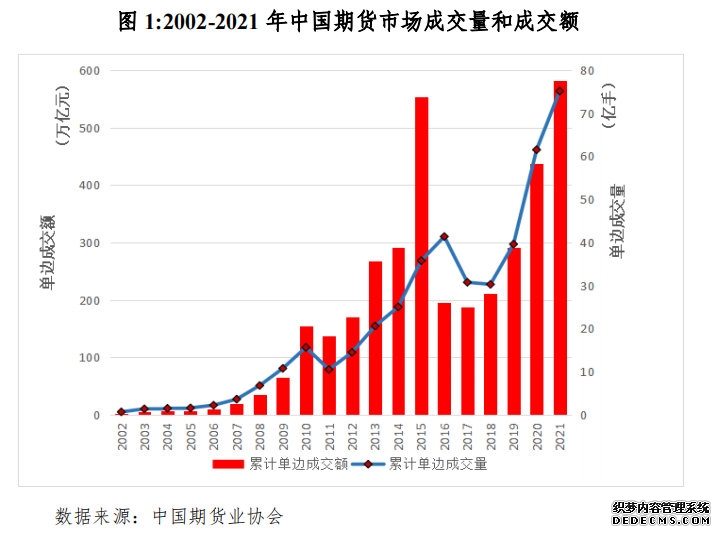 香港交易所(00388)最新价格_行情_走势图—东方财富网