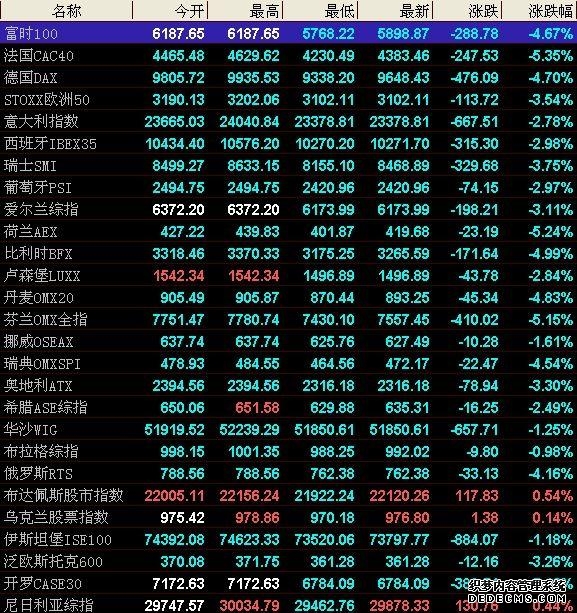 4月13日上期所沪金期货仓单较上一日持平
